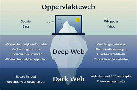 pinay deepweb|DeepWeb (@DeepWeb) .